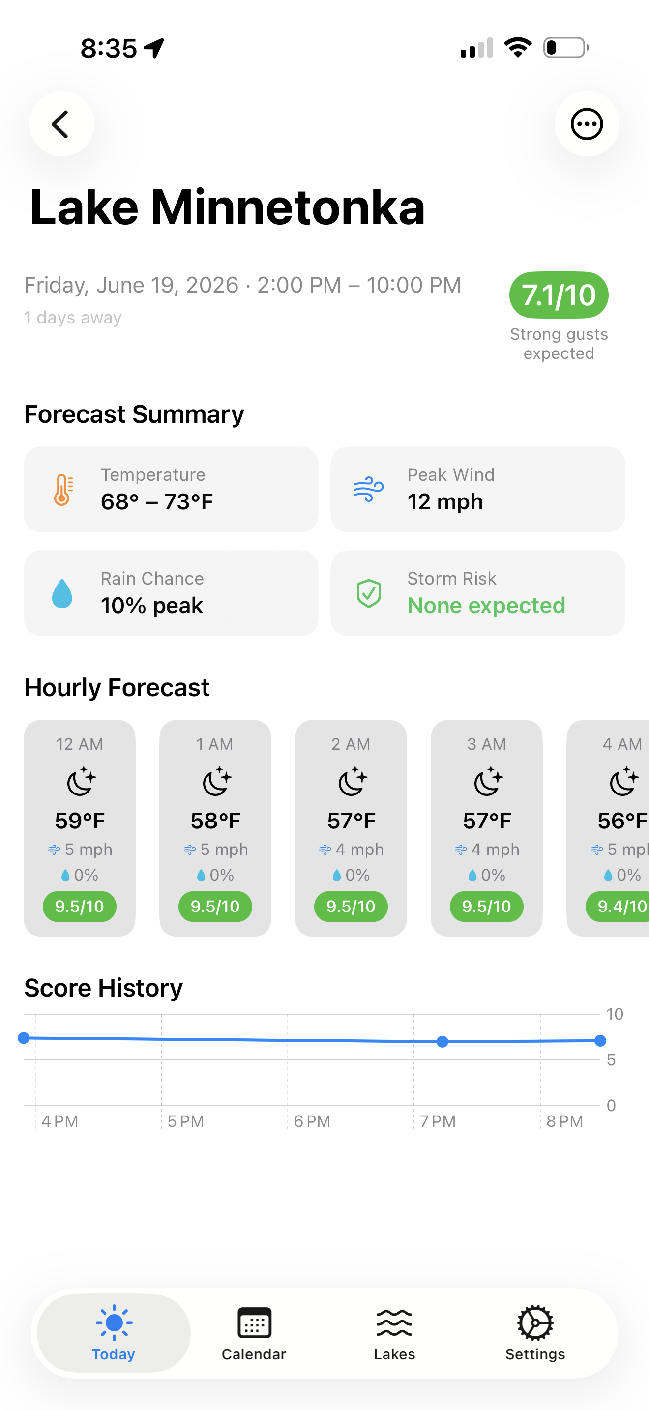 Lake detail screen with a 7-day boating score forecast